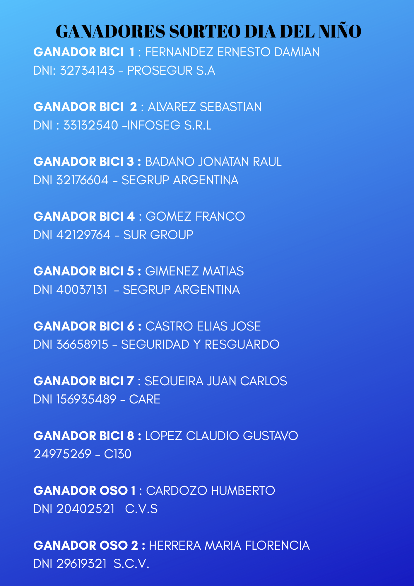 GANADORES SORTEO DIA DEL NIÑO 